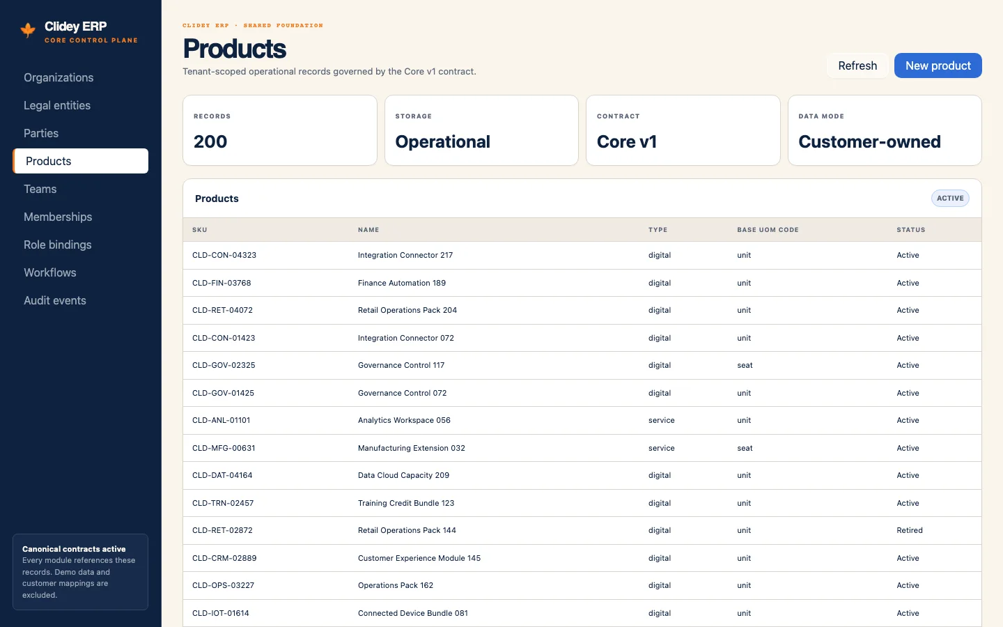 Clidey ERP Core Admin app sample products