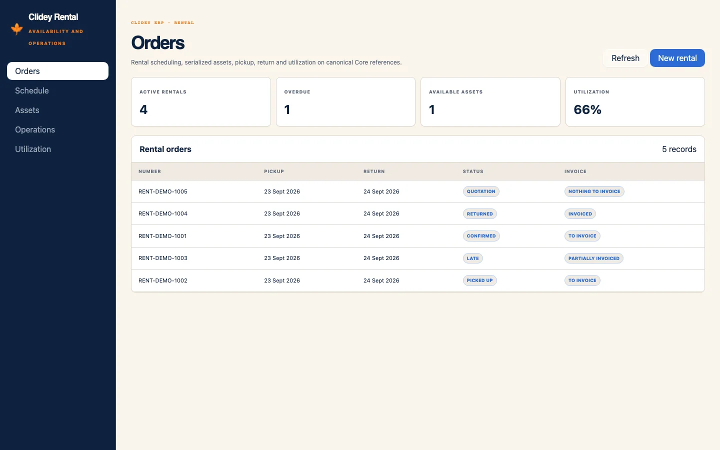 Clidey ERP Rental app with sample equipment orders