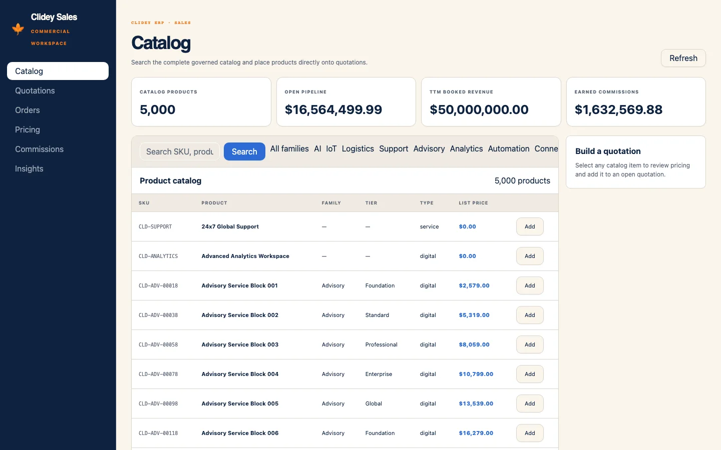 Clidey ERP Sales app catalog with sample products