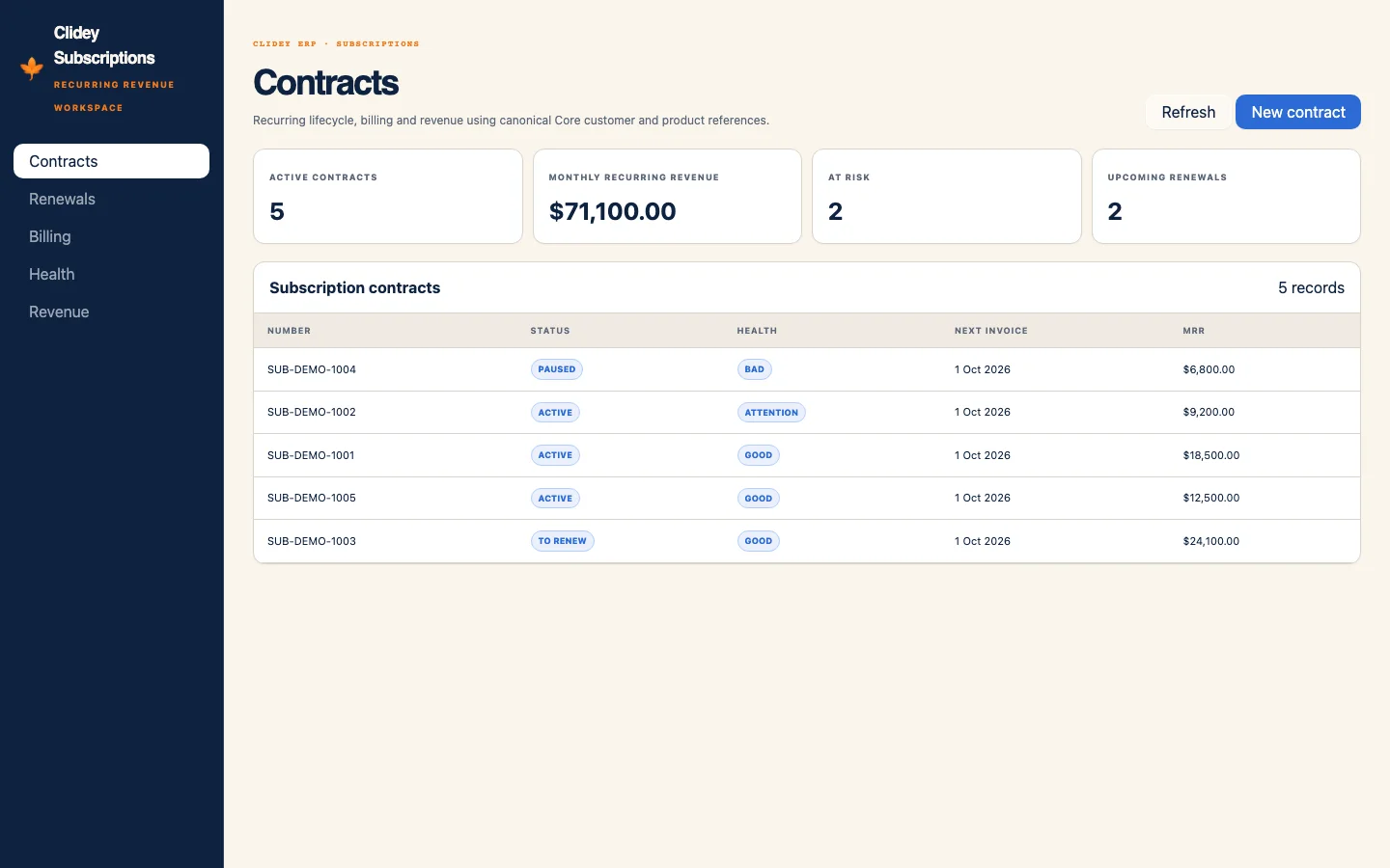 Clidey ERP Subscriptions app contracts with sample accounts