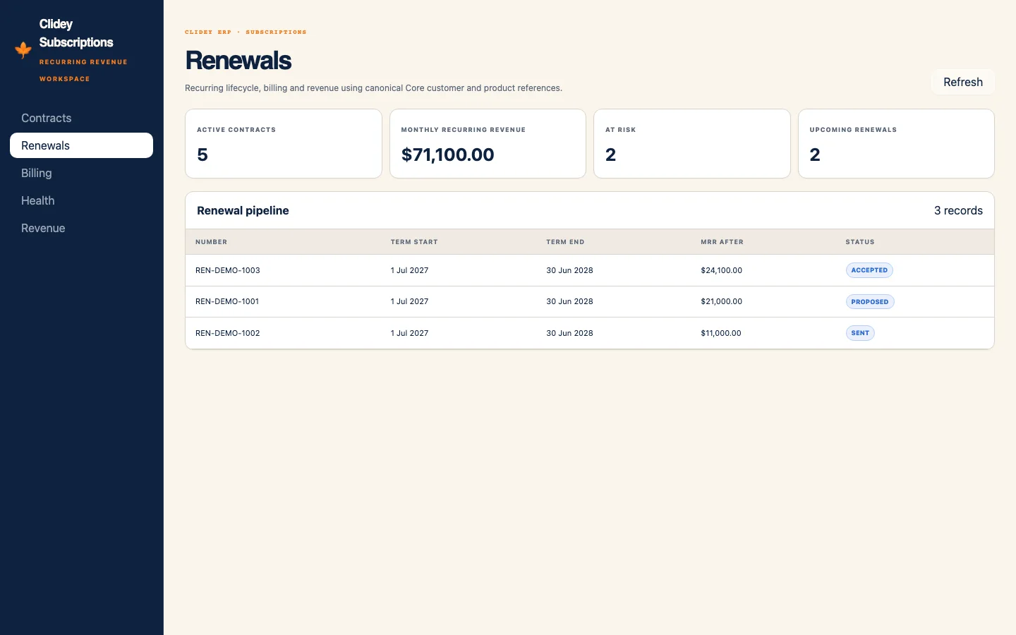 Clidey ERP Subscriptions app renewal list