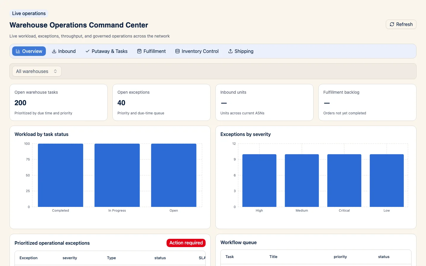 RetailOS Warehouse Operations source app with sample tasks and exceptions