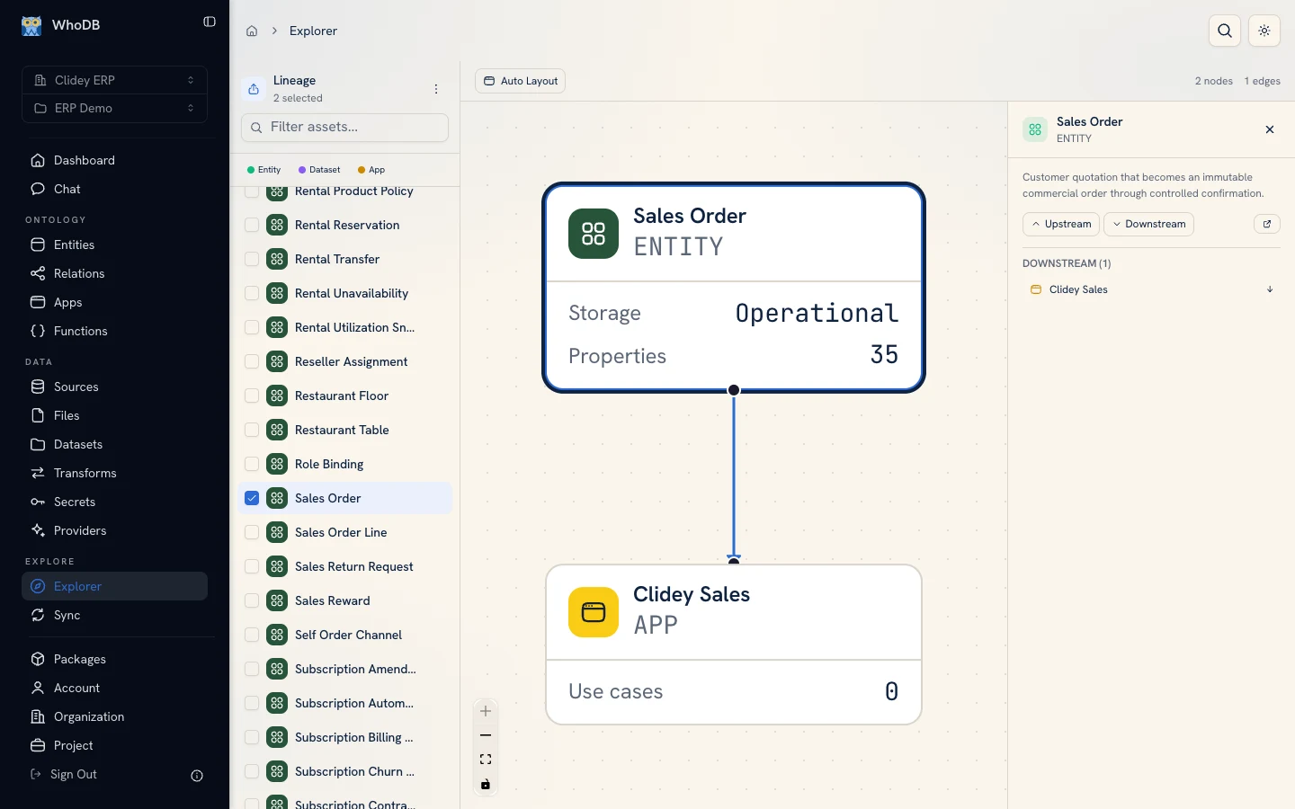 WhoDB Explorer showing Sales Order connected to Clidey Sales