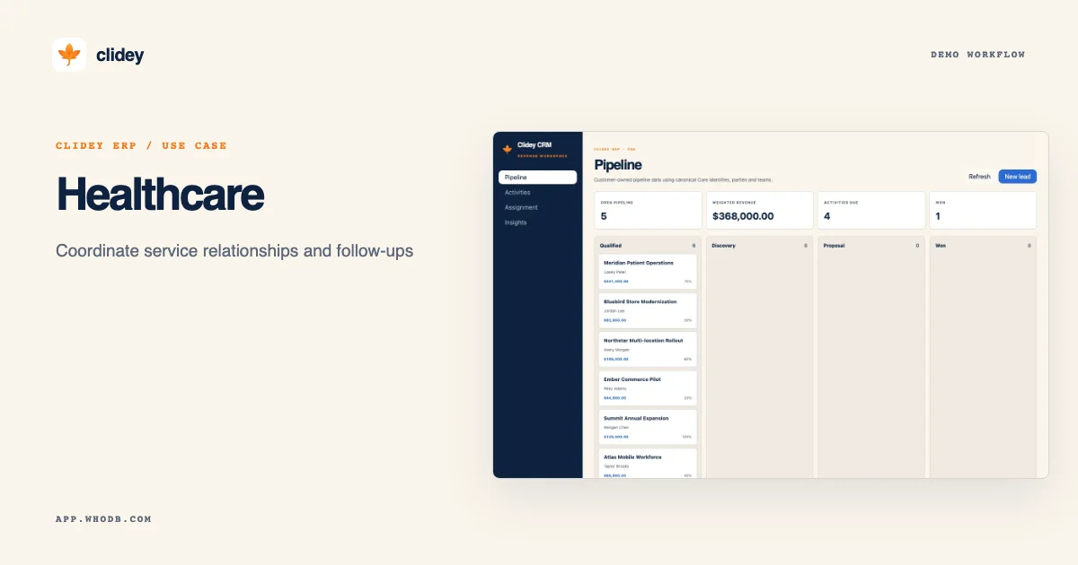 Clidey Healthcare demo artwork featuring Clidey ERP CRM app pipeline with sample opportunities