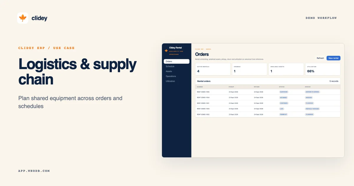 Clidey Logistics & supply chain demo artwork featuring Clidey ERP Rental app with sample equipment orders