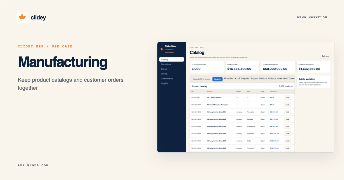 Clidey Manufacturing demo artwork featuring Clidey ERP Sales app catalog with sample products
