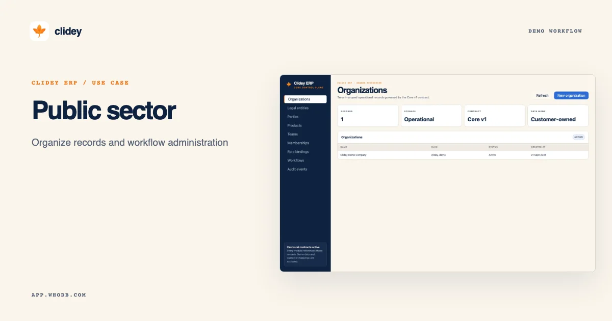 Clidey Public sector demo artwork featuring Clidey ERP Core Admin app organizations view