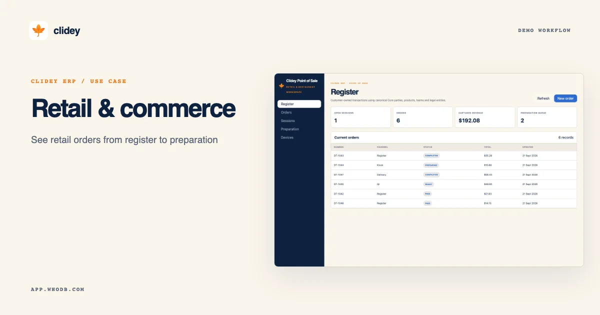 Clidey Retail & commerce demo artwork featuring Clidey ERP Point of Sale app register with sample transactions