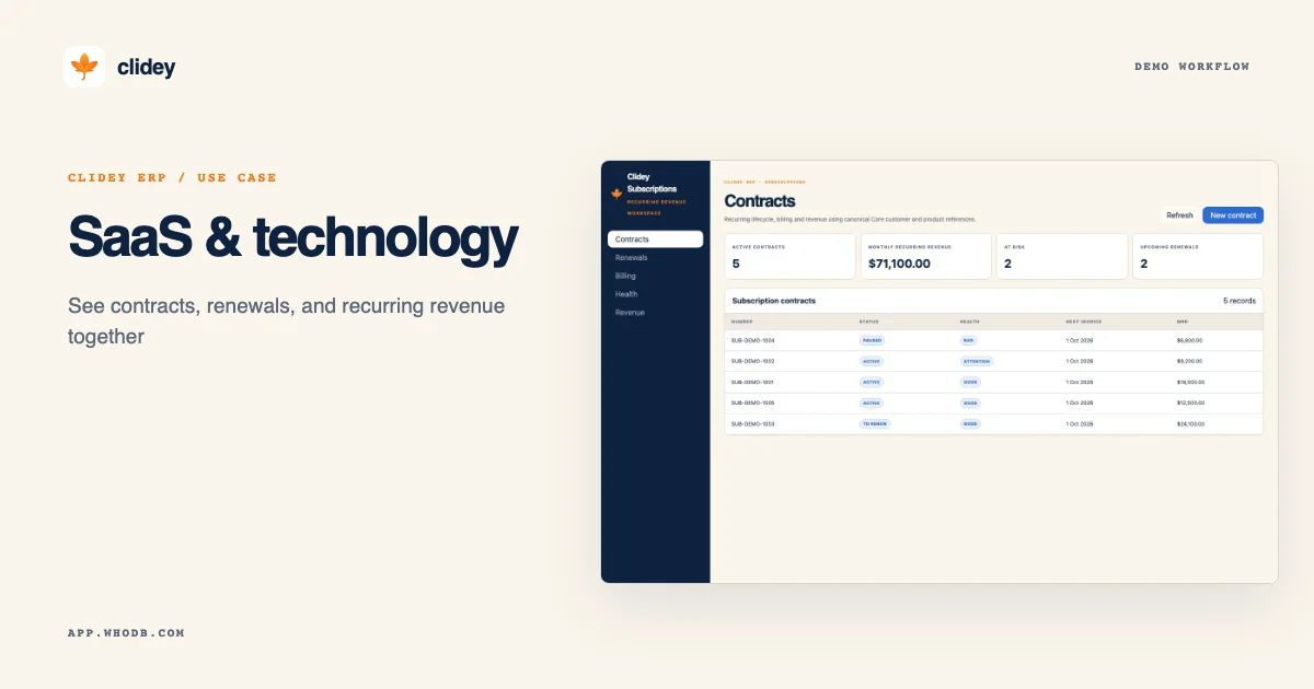 Clidey SaaS & technology demo artwork featuring Clidey ERP Subscriptions app contracts with sample accounts
